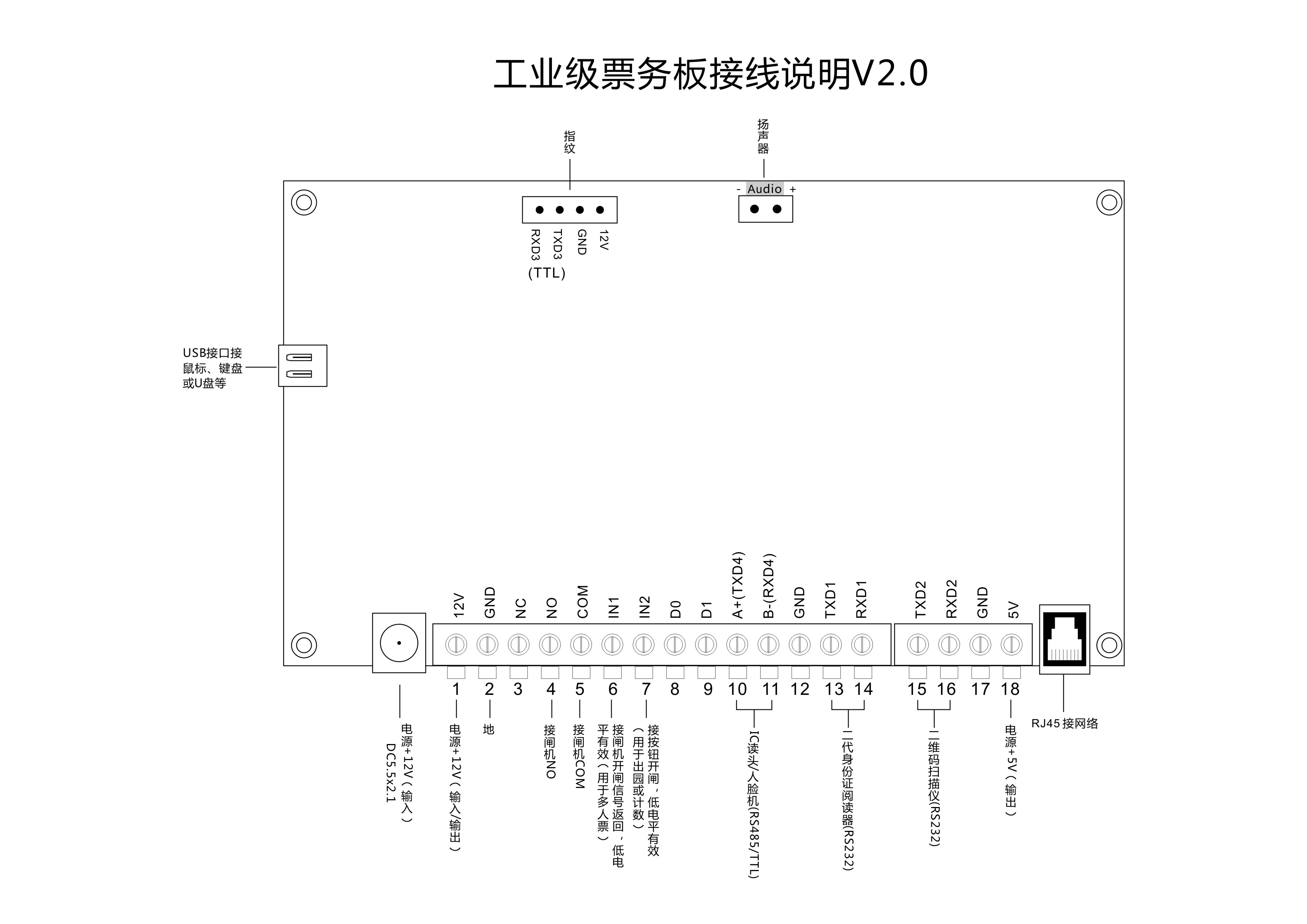 塞伯羅斯閘機(jī)控制板接線說明