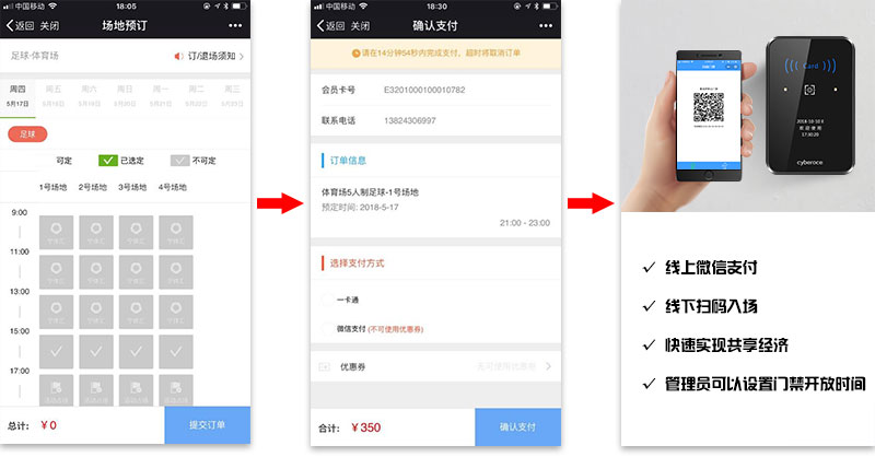 二維碼門禁，預約支付，高效管理