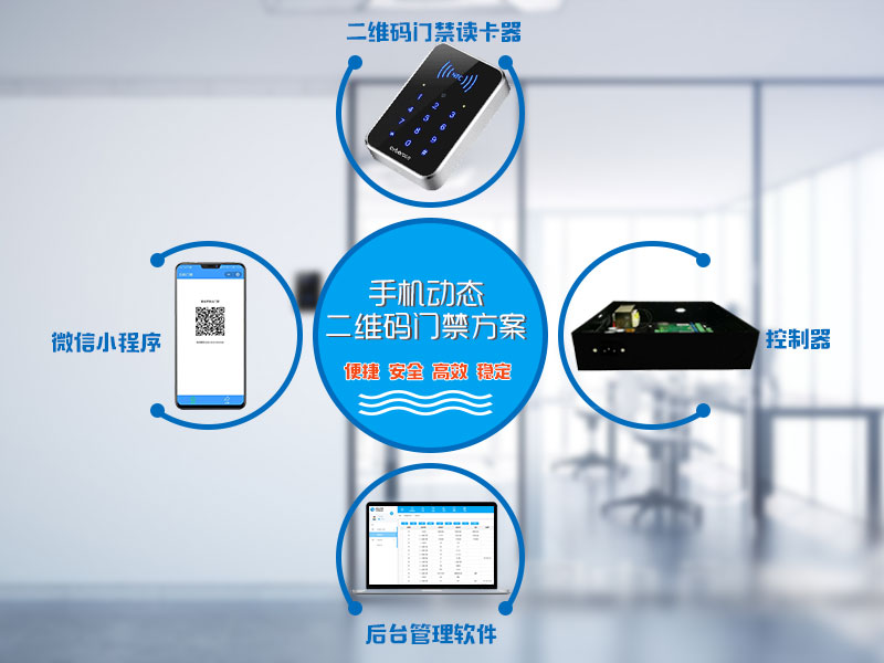 手機動態(tài)二維碼門禁方案