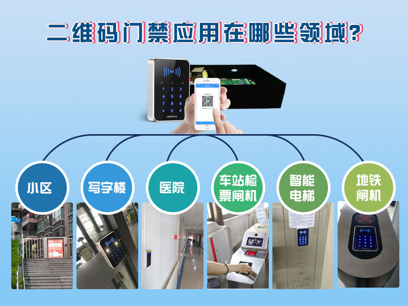 二維碼門禁應(yīng)用在哪些領(lǐng)域？