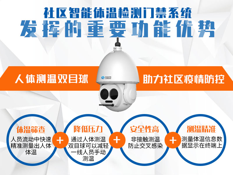 社區(qū)智能體溫檢測(cè)門(mén)禁系統(tǒng)