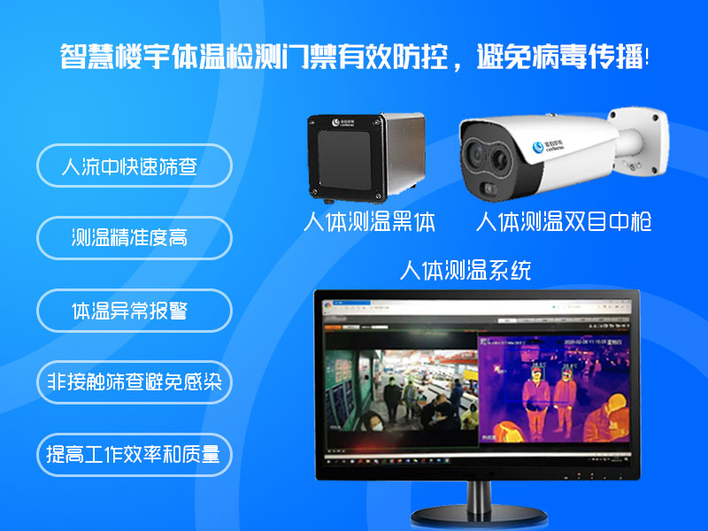 智慧樓宇體溫檢測(cè)門禁有效防控，避免病毒傳播