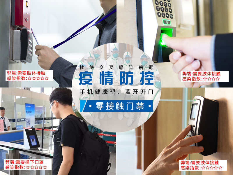 杜絕交叉感染病毒，疫情防控碼上行動(dòng)