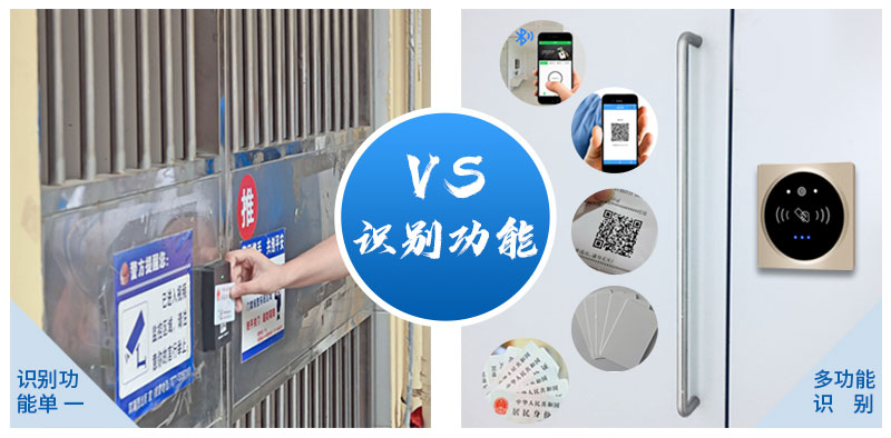 疫情當下，塞伯羅斯推出門禁設(shè)備快速升級“零接觸通行”利器800P_01.jpg