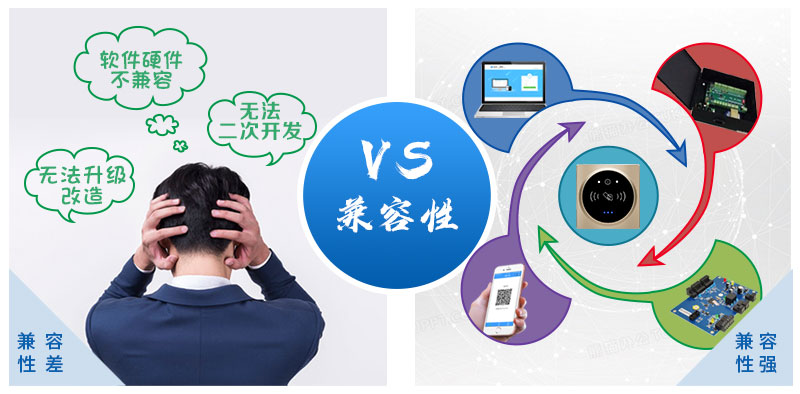 疫情當下，塞伯羅斯推出門禁設(shè)備快速升級“零接觸通行”利器800P_03.jpg