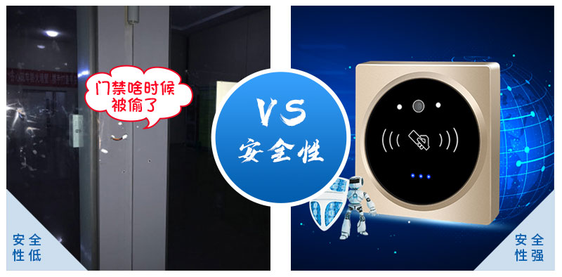 疫情當下，塞伯羅斯推出門禁設(shè)備快速升級“零接觸通行”利器800P_04.jpg